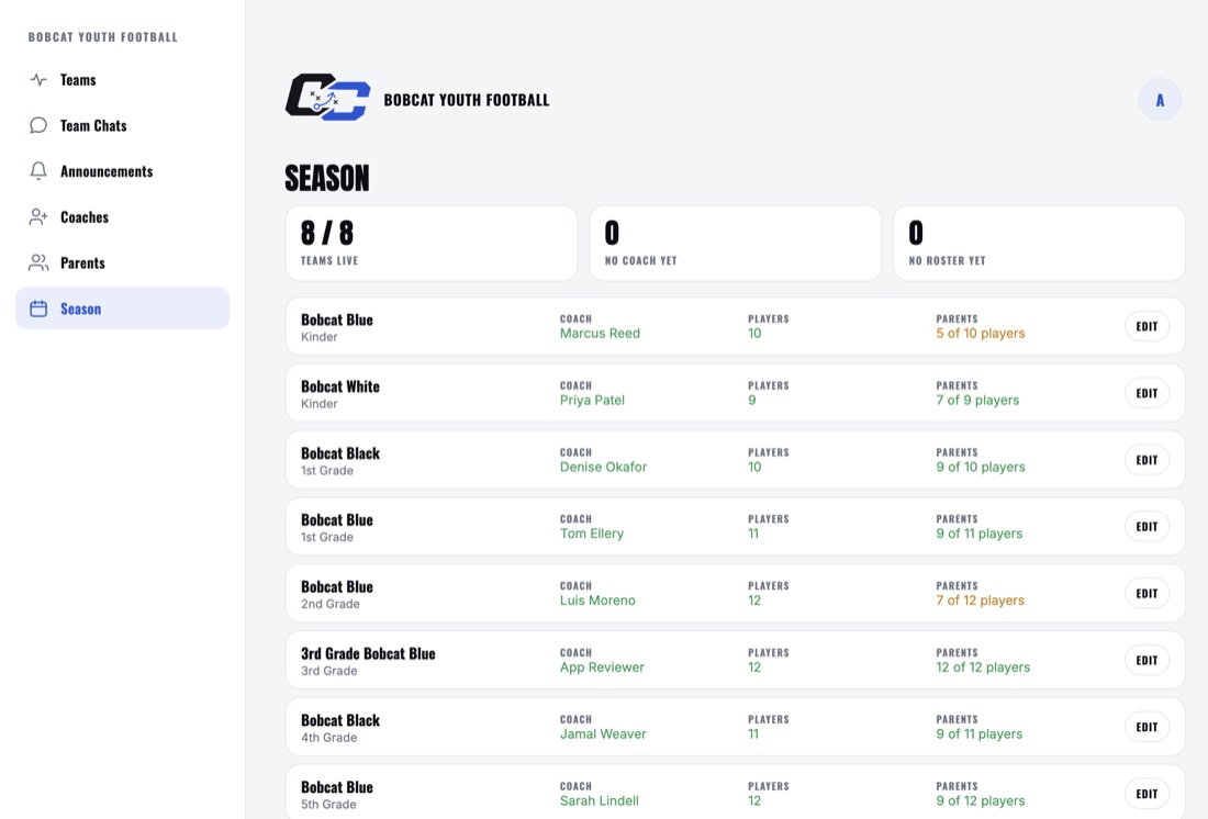 Season: every team with its coach, roster size and parents joined, plus the organization name, logo and colors